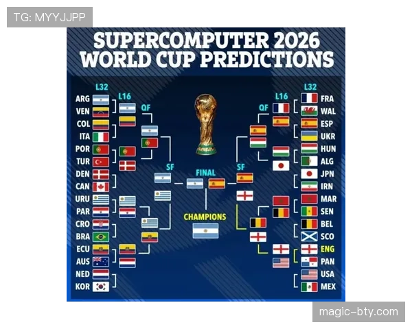 2026世界杯J组最终排名：阿根廷头名奥地利第二