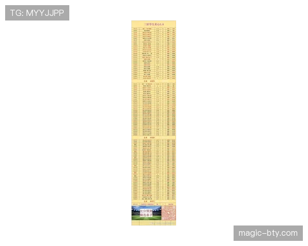 2026世界杯K组积分榜回顾：乌兹别克斯坦三连败出局