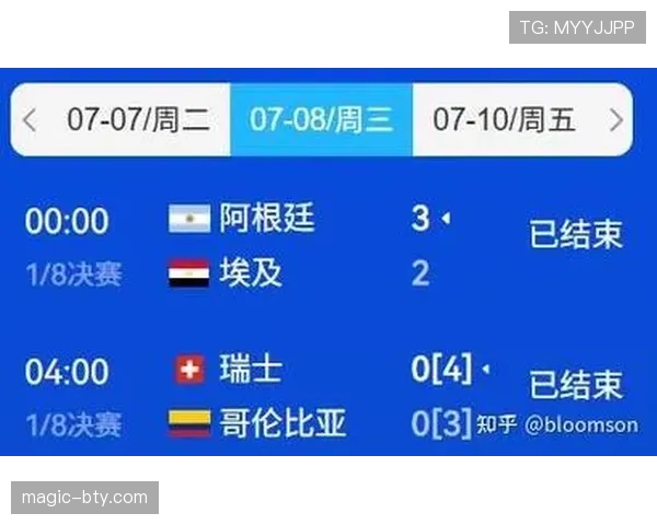 2026世界杯八强名单回顾：阿根廷、瑞士、比利时、西班牙在列